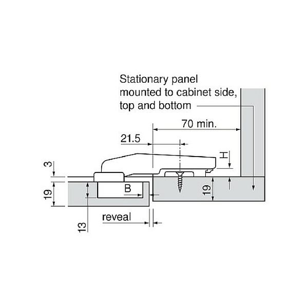 Hinges Cabinet Hardware Blum Clip Top Blumotion 79b9590 Inset