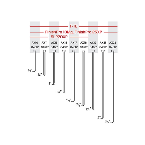 Metabo HPT 1-3/4-in 18-Gauge Straight Electro-Galvanized Collated Brad Nails  in the Brads & Finish Nails department at Lowes.com