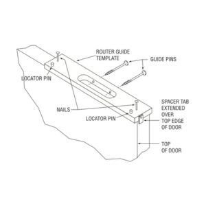 SOSS 204 Hinge Template