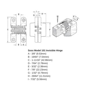 Soss 101 dimensions