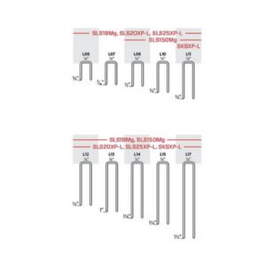 Senco L15BRB Medium Wire Sizes