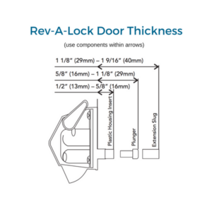 Rev-A-Lock Door Thickness