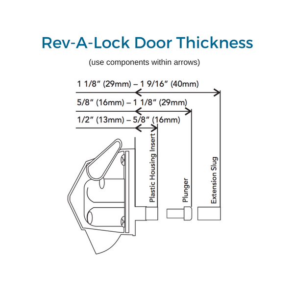 Rev-A-Shelf RAL-101-1, Magnetic Cabinet Lock Security System with 5 Locks  and 2 Keys