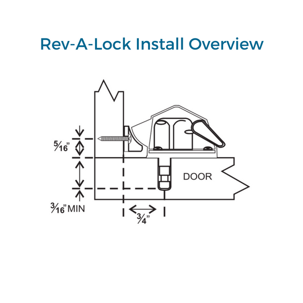 Rev-A-Shelf TL-13201-1 Cabinet Security Single Lock Assembly White 