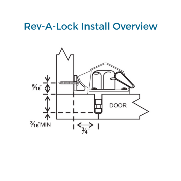 Rev-A-Shelf RRL201 Magnetic Cabinet Door Lock - Lock with Strike Plate - 1  Each