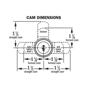 Cam Lock Dimensions