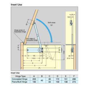 Sugatsune HDS-20 Specs Inset