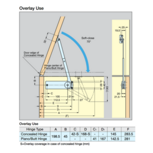 Sugatsune HDS-20 Specs Overlay